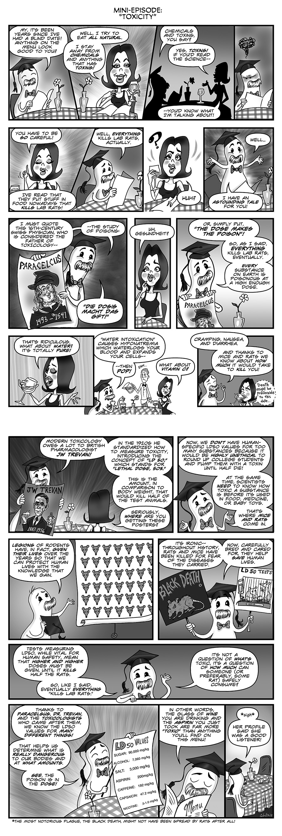 Mini-Episode:  Toxicity